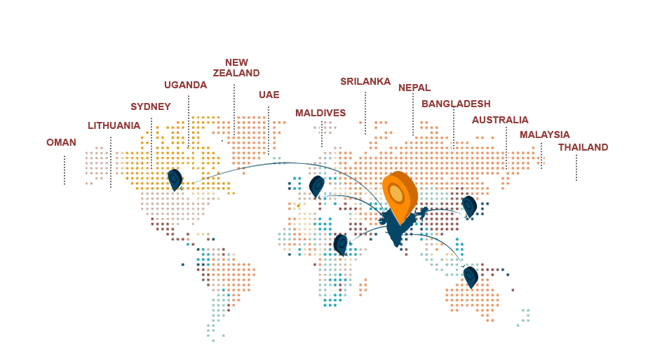 Export